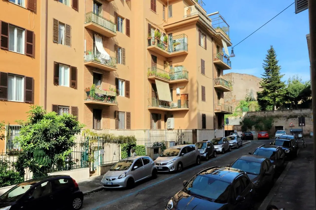 Restart Accommodations Aldobrandini E Sciarra Rom 0*,
